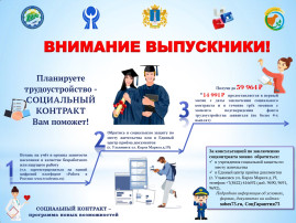 Социальный контракт- информация. Социальный контракт- информация.