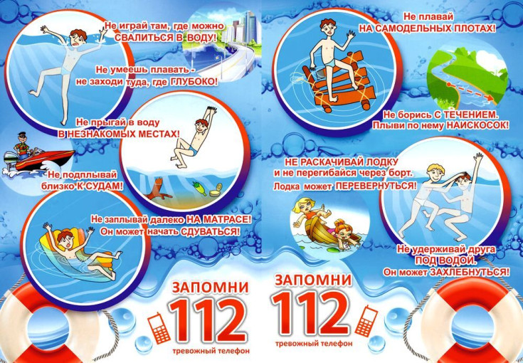 Правила безопасности на воде! Правила безопасности на воде!.