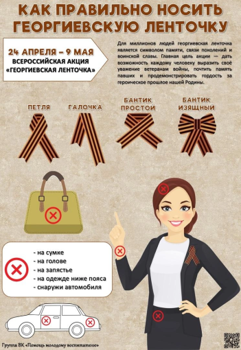 Носите Георгиевскую ленточку правильно! Носите Георгиевскую ленточку правильно!.