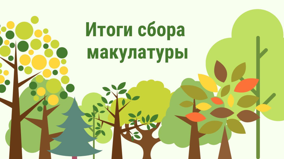 Итоги сбора макулатуры! Итоги сбора макулатуры!.
